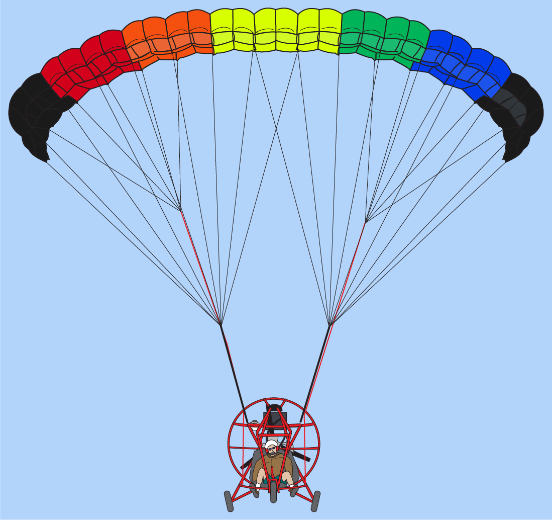 Taking Off a Powered Parachute